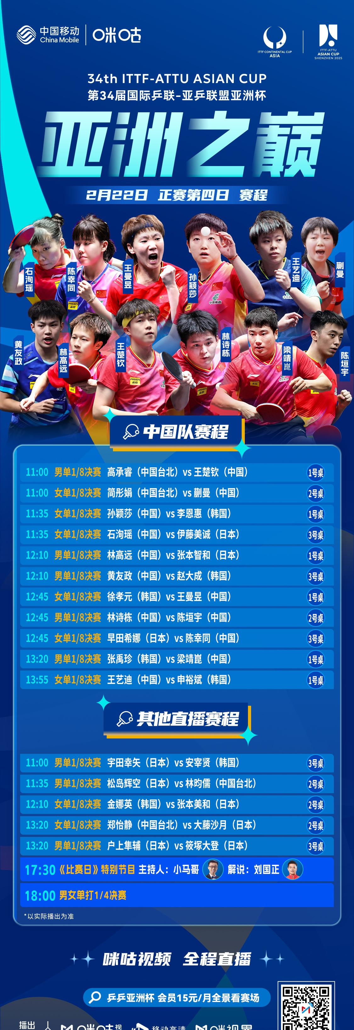 风云突变！华盛顿奇才国际比赛日远射贴柱，国王杯版图或变，底气十足，赛季目标并未改变 