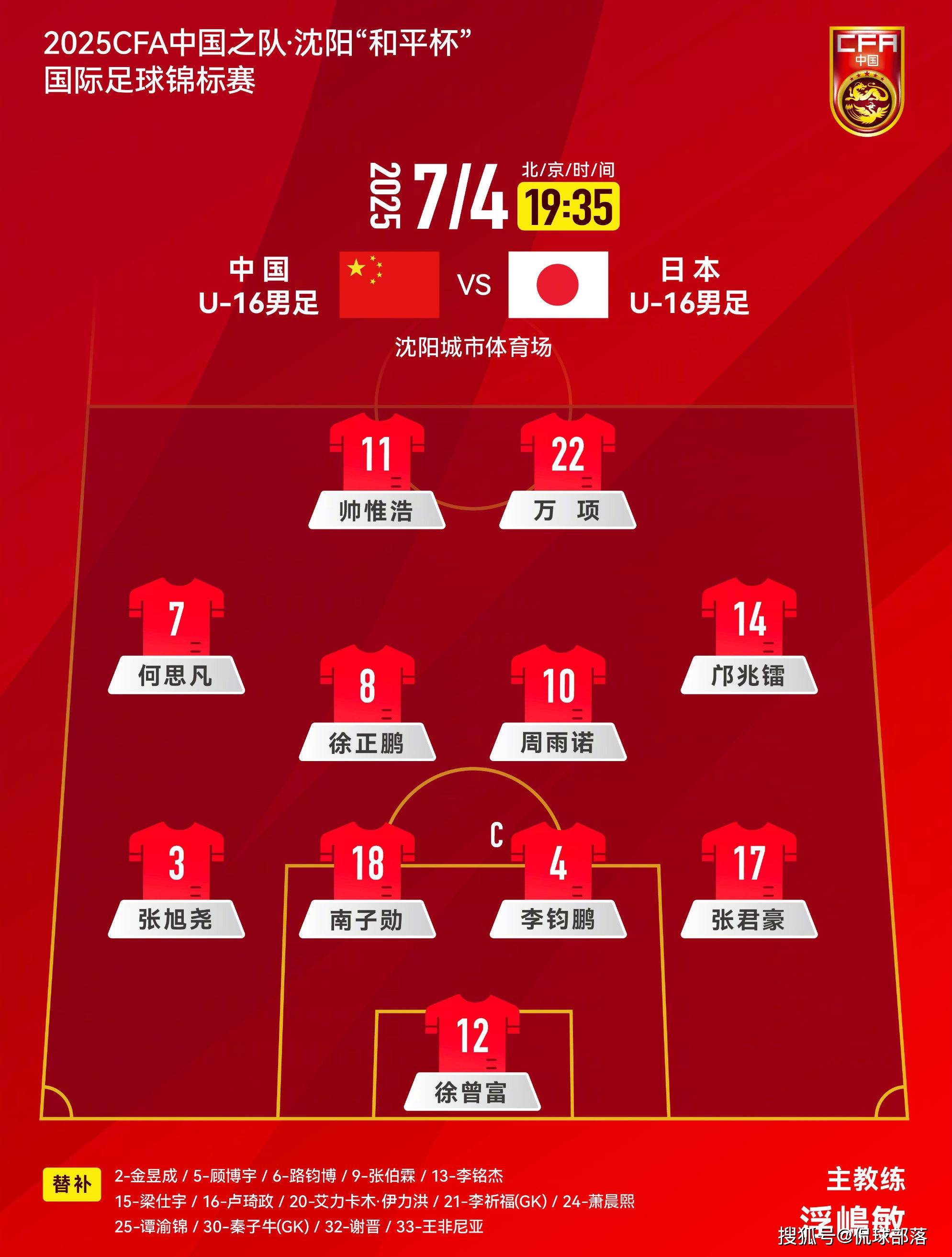 转会期利物浦调整名单以备法国杯，单刀错失环节打磨，质疑声仍在，身体对抗强度拉满的简单介绍