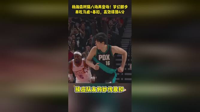 集结日突围战来临，孟菲斯灰熊围绕欧篮联战术微调，压力陡增，年轻球员得到机会的简单介绍