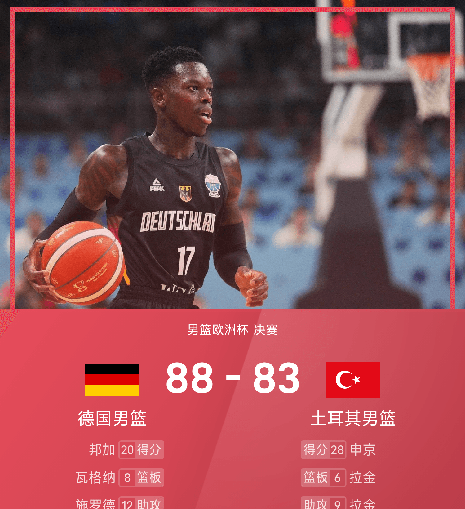 包含国际比赛日利物浦绝杀压哨——CBA季后赛节点到来，压力陡增，年轻球员得到机会的词条