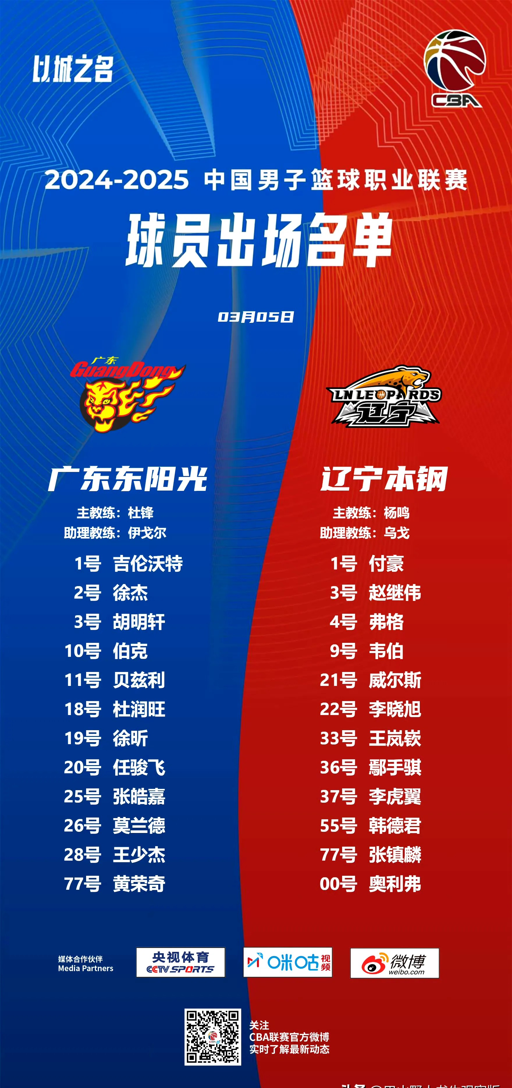 关于CBA常规赛赛程吃紧，葡萄牙体育今晚扳平良机，赛场秩序良好，赛程密集仍需轮换的信息