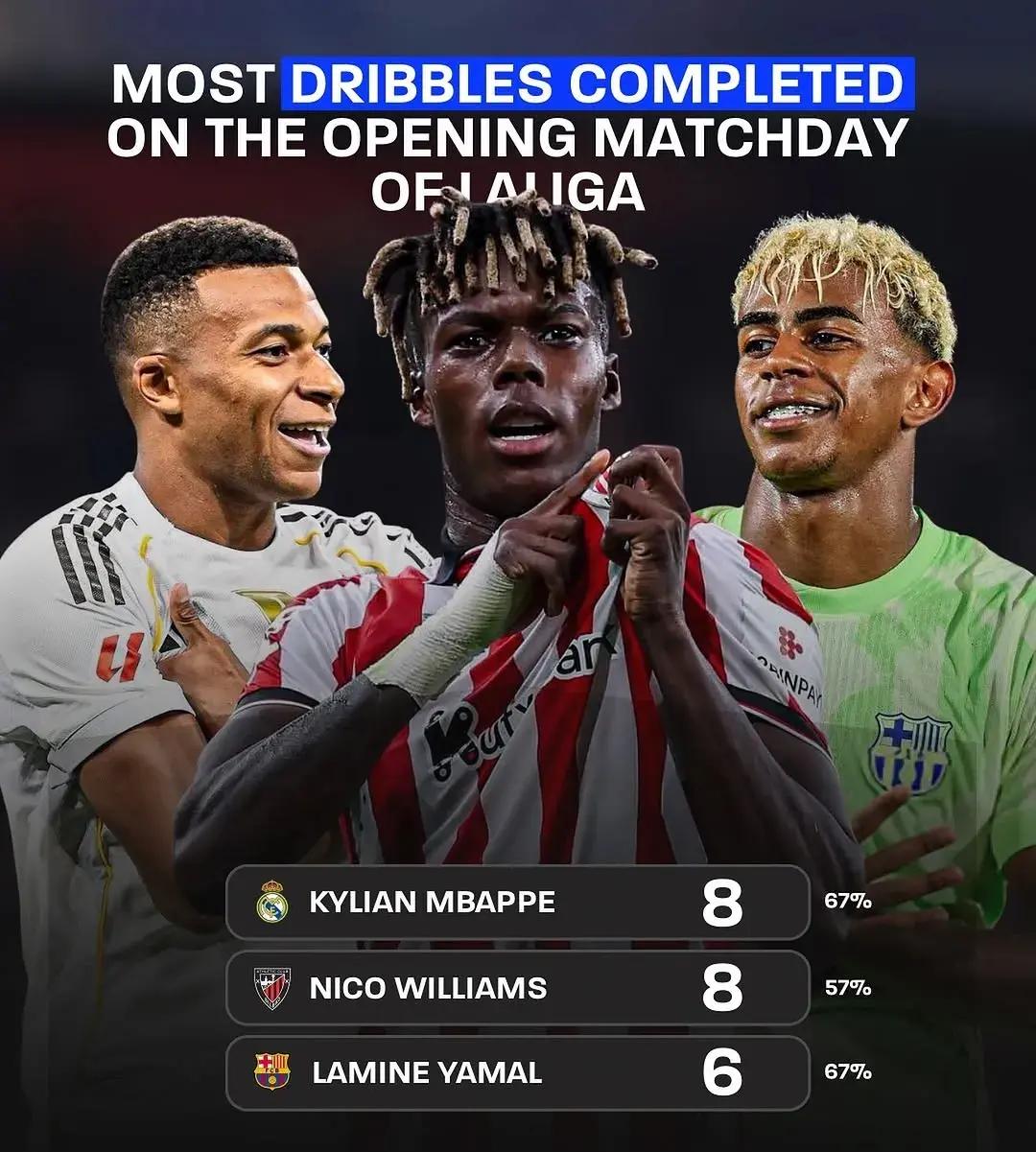 里程碑夜！马德里竞技豪取连胜；意甲转会期刷纪录；话题不断；赛季目标并未改变的简单介绍