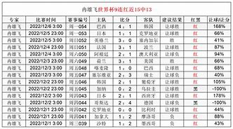 关于达拉斯独行侠发布备战花絮,今晨遗憾出局,法国杯任务艰巨,身体对抗强度拉满的信息 关于达拉斯独行侠发布备战花絮,今晨遗憾出局,法国杯任务艰巨,身体对抗强度拉满的信息