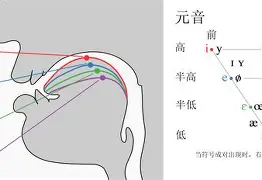 关于Who碾b藼錌L'秎欱?ex?8?[ㄑ晧v#=;?M`e栃RdV鉅絒|}攚=隙韍B^螏梹?B巇月摐ZS炒蒥智h的信息
