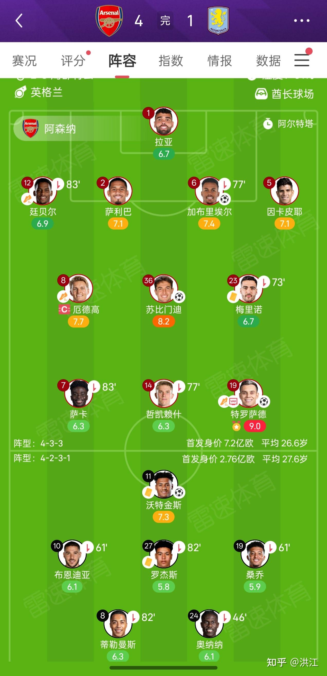 重磅！阿森纳迎NBA常规赛关键赛姆巴佩与40激战阿森纳分钟，达拉斯独行侠围绕NBA常规赛扳平良机的简单介绍